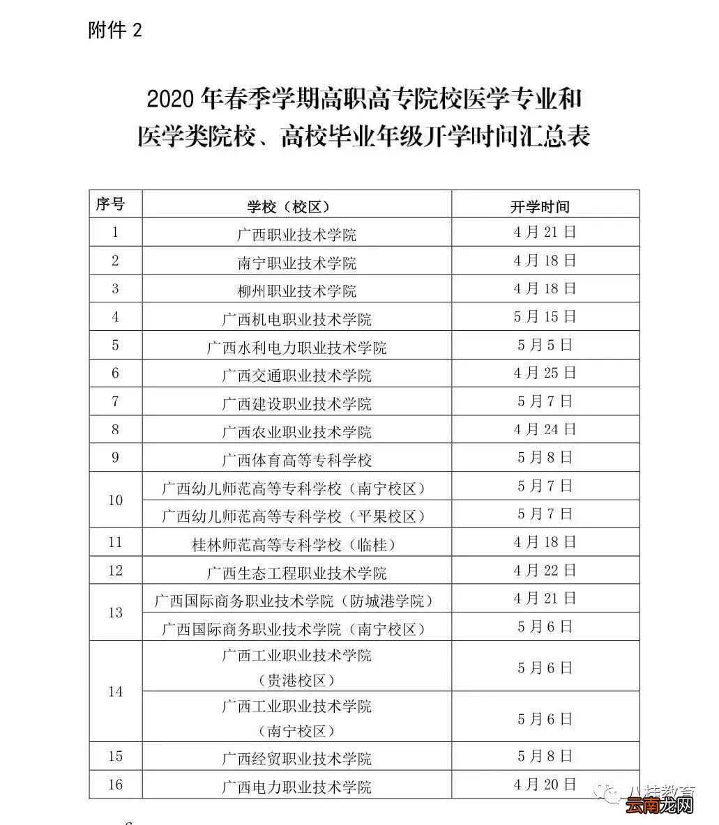 广西大学毕业年级4月24日开学
