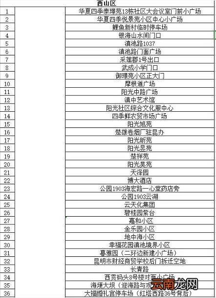 条件+地点 昆明西山区临时核酸检测政策