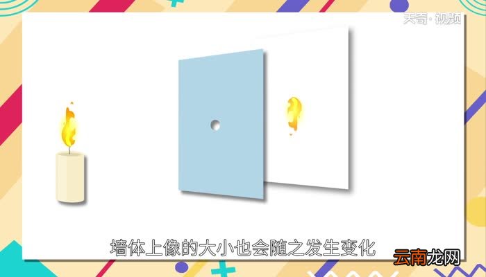 小孔成像原理是什么 小孔成像原理
