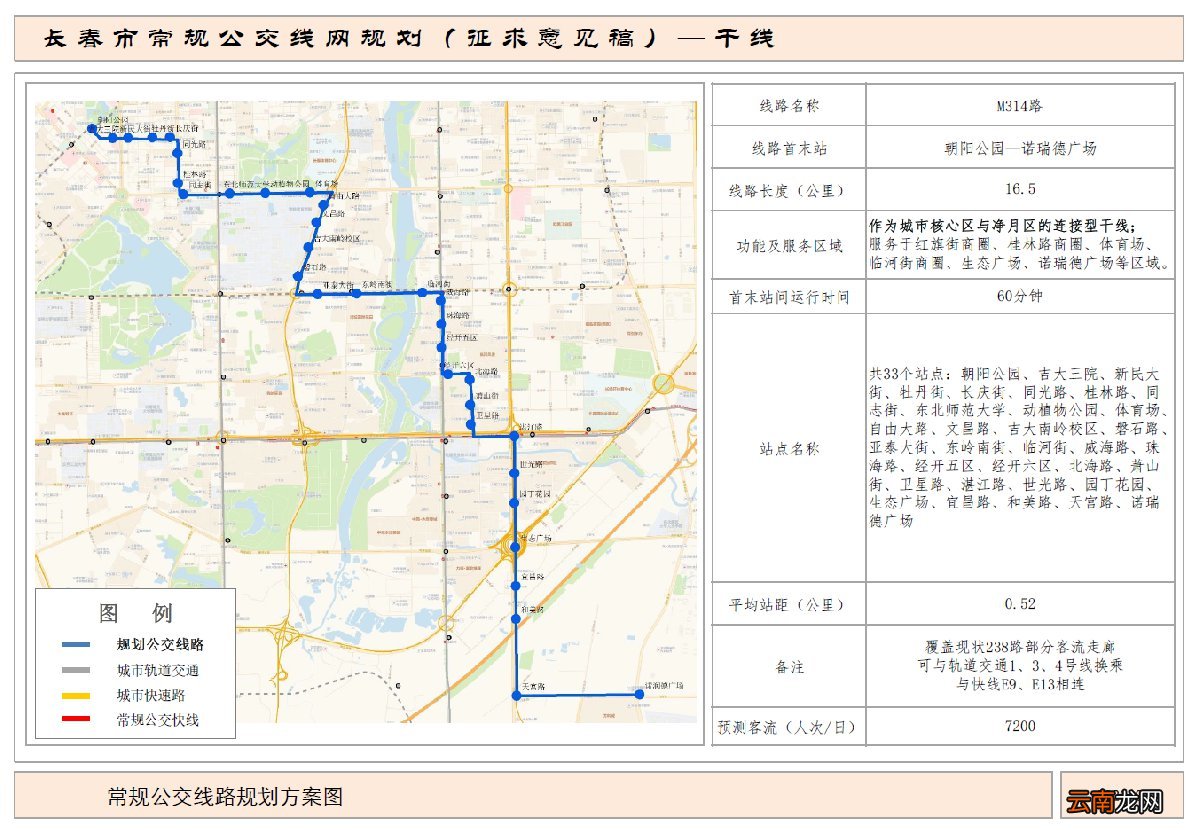长春公交干线M314路路线图及站点设置