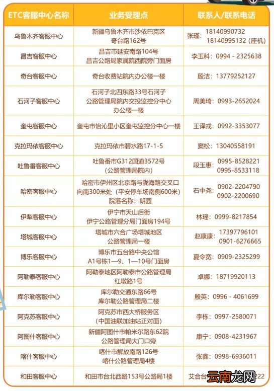 新疆etc线下办理网点汇总