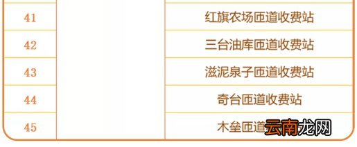 新疆etc线下办理网点汇总