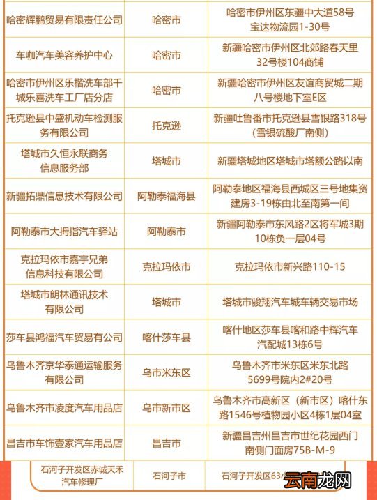 新疆etc线下办理网点汇总