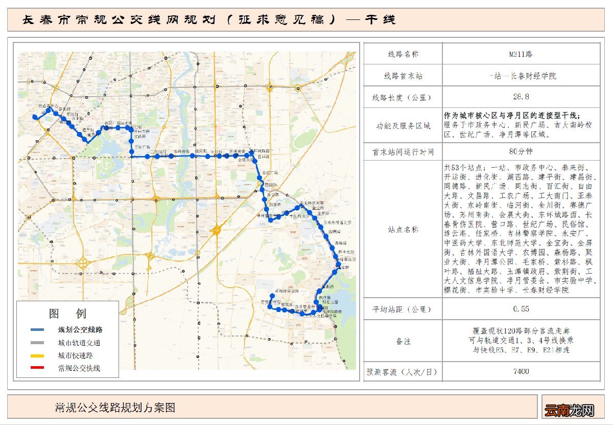 长春公交干线M311路路线图及站点设置