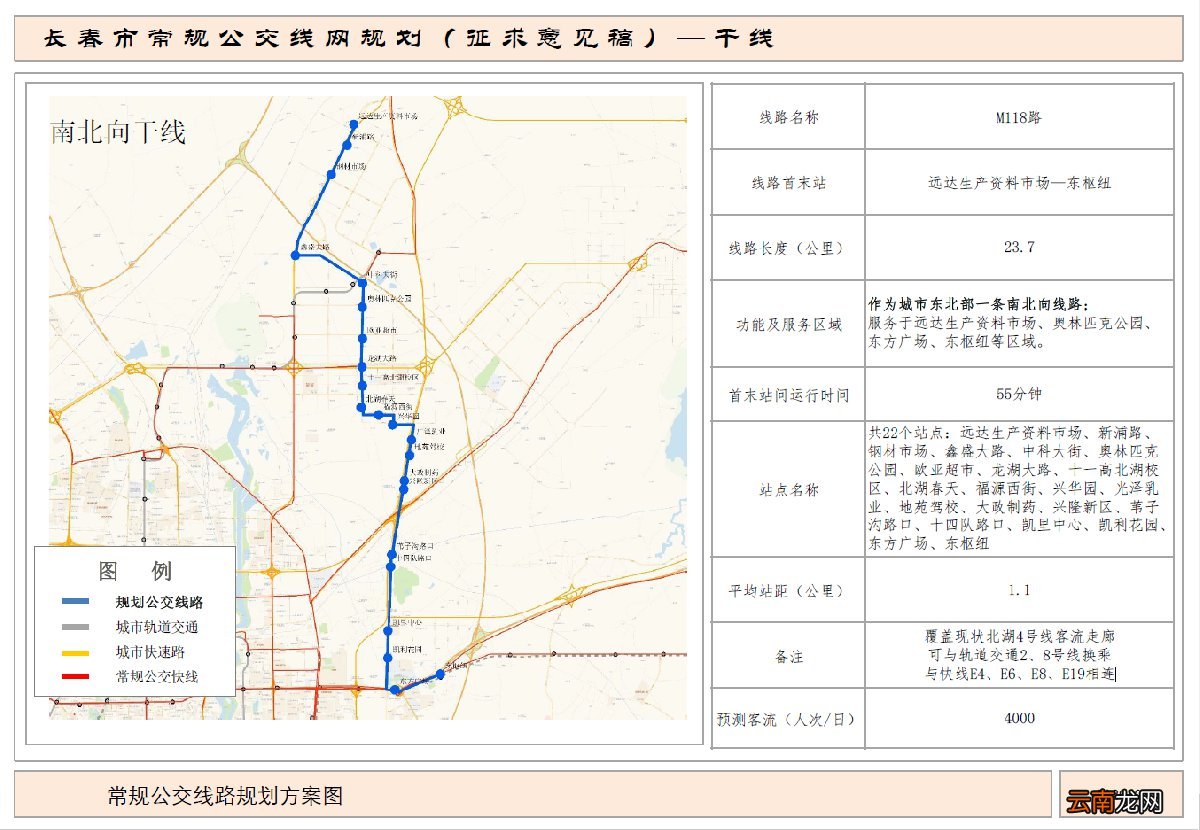 长春公交干线M118路路线图及站点设置