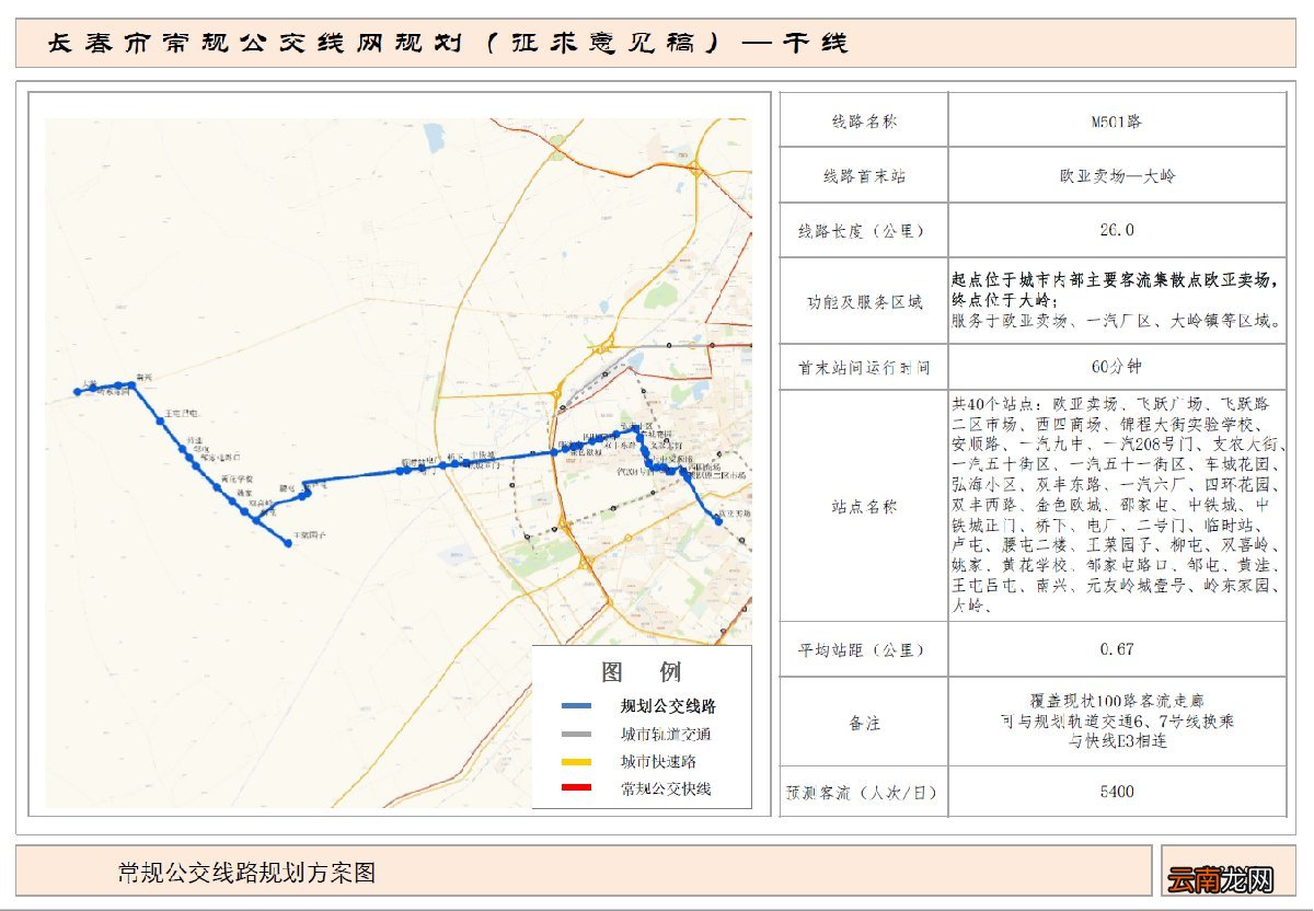 长春公交干线M501路路线图及站点设置