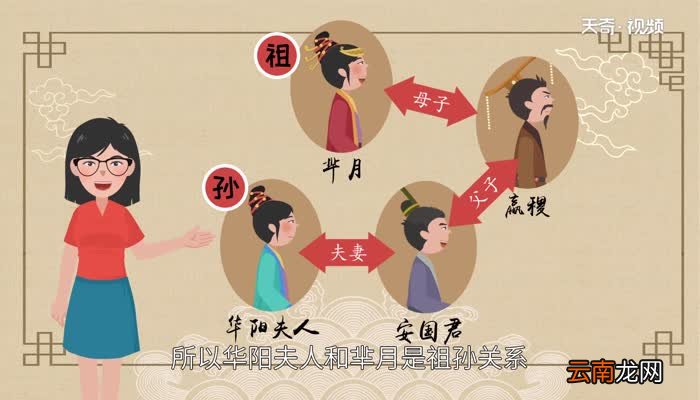 华阳夫人与芈月是什么关系 华阳夫人是什么人