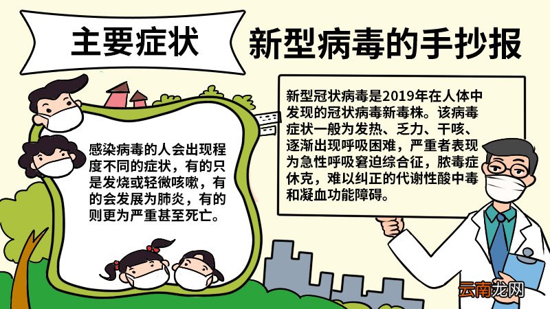 新型病毒的手抄报内容 新型病毒的手抄报内容画法