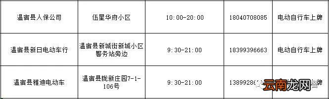 阿克苏地区电动车车牌代办服务网点+咨询电话
