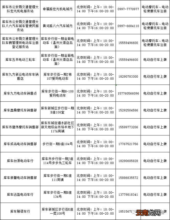 阿克苏地区电动车车牌代办服务网点+咨询电话