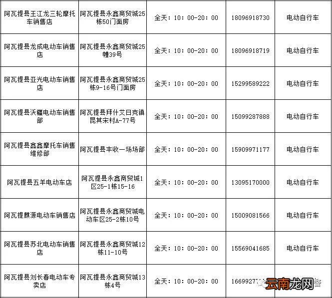 阿克苏地区电动车车牌代办服务网点+咨询电话