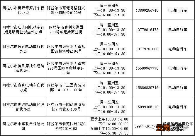 阿克苏地区电动车车牌代办服务网点+咨询电话