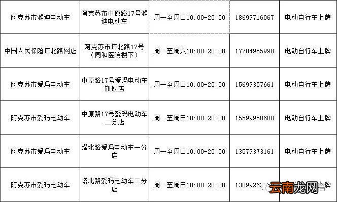 阿克苏地区电动车车牌代办服务网点+咨询电话