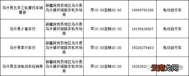 阿克苏地区电动车车牌代办服务网点+咨询电话