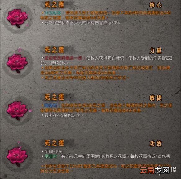 暖雪橙色装备属性大全 暖雪橙色装备有哪些 动力核心