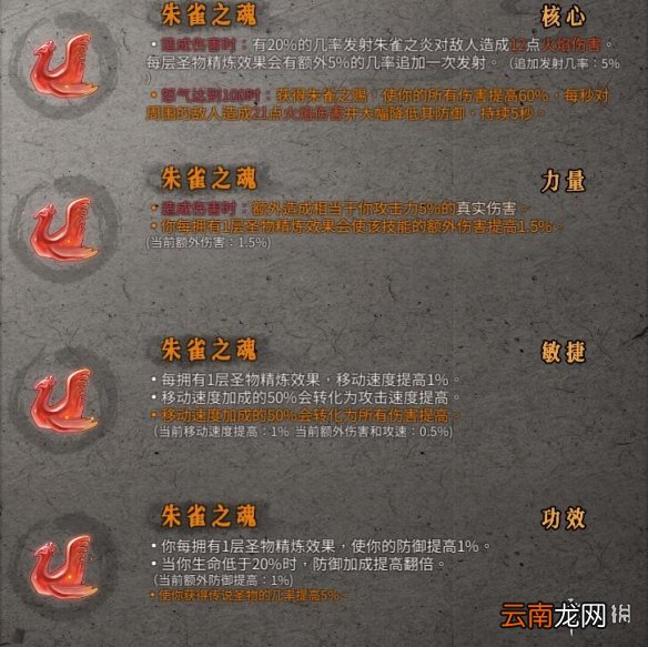 暖雪橙色装备属性大全 暖雪橙色装备有哪些 动力核心