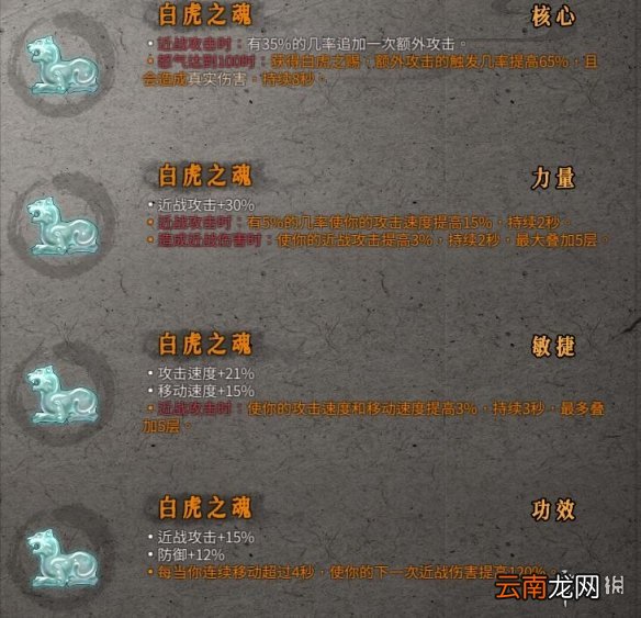 暖雪橙色装备属性大全 暖雪橙色装备有哪些 动力核心