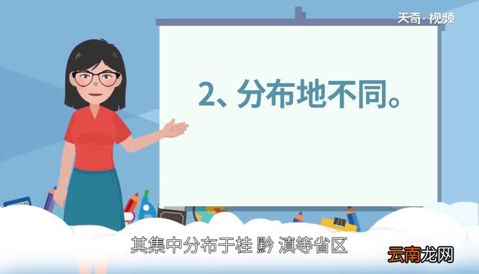 岩溶地貌和熔岩地貌的区别 火山地貌是岩溶地貌吗
