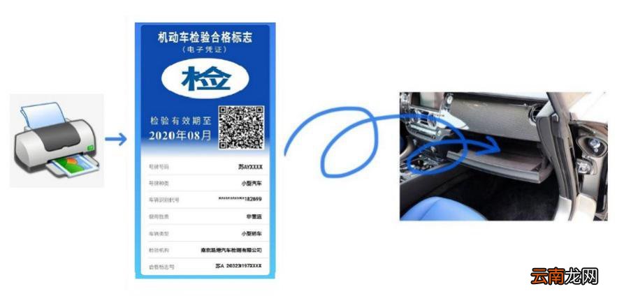 南宁车辆年检标志现在还要贴吗