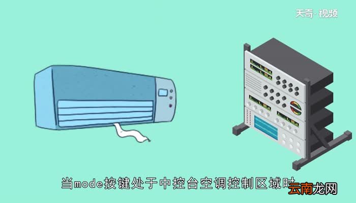 mode键是什么功能mode键是什么功能