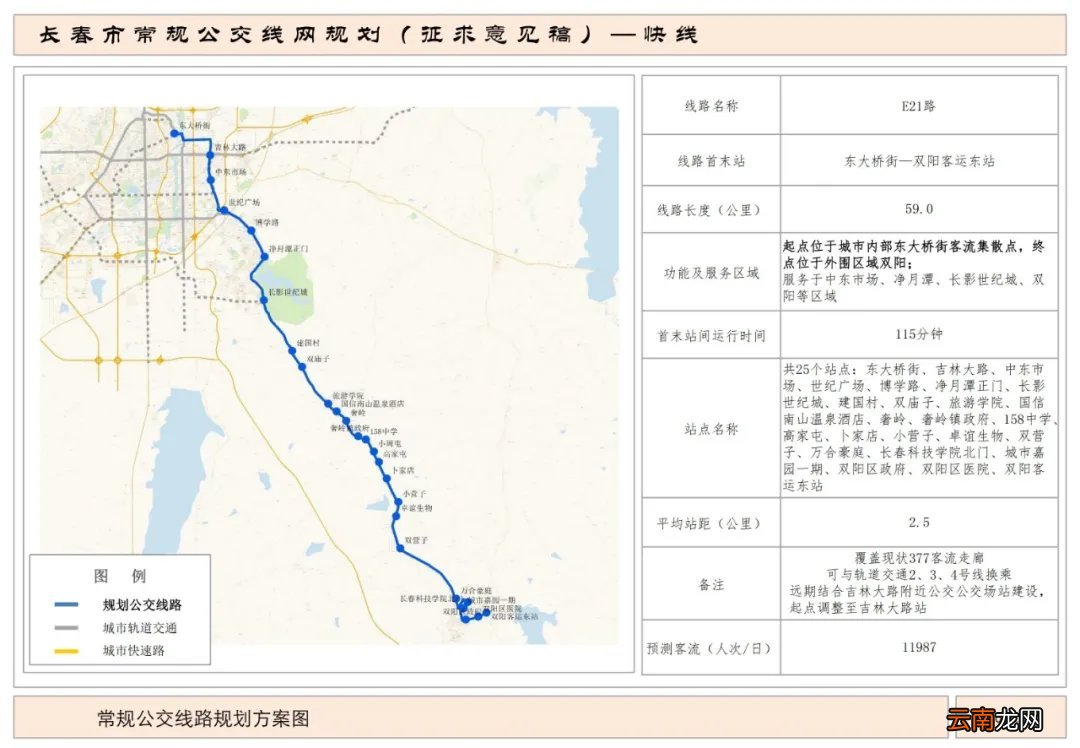 长春计划开通18条公交快线 公交路线图及站点设置汇总
