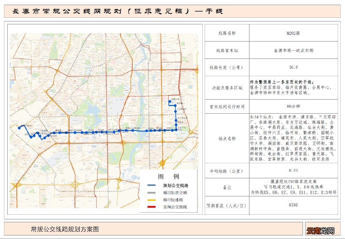 长春公交干线M202路路线图及站点设置