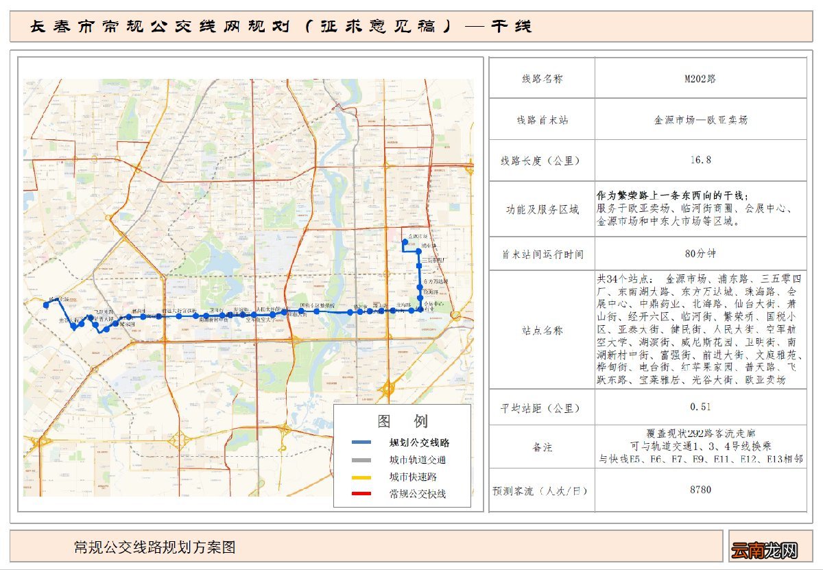 长春公交干线M201路路线图及站点设置