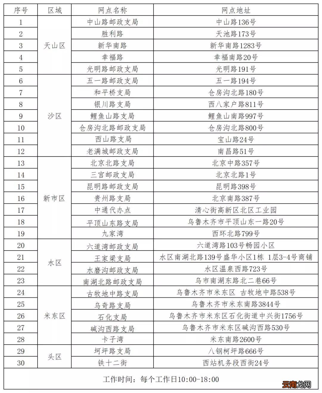 乌鲁木齐六年免检自助机地址