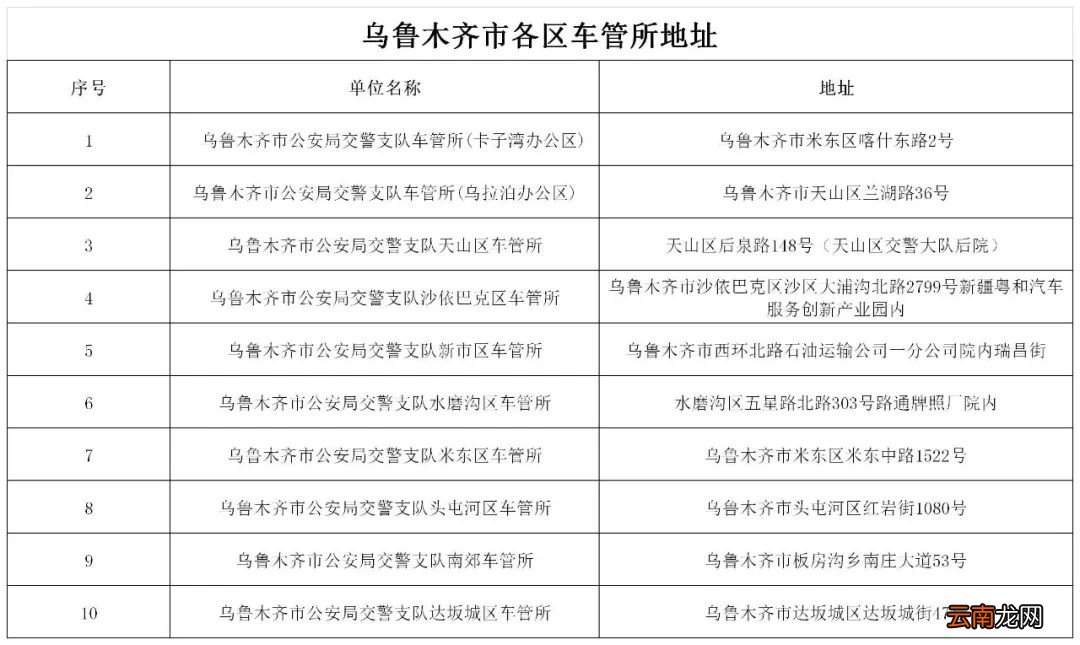 乌鲁木齐六年免检自助机地址