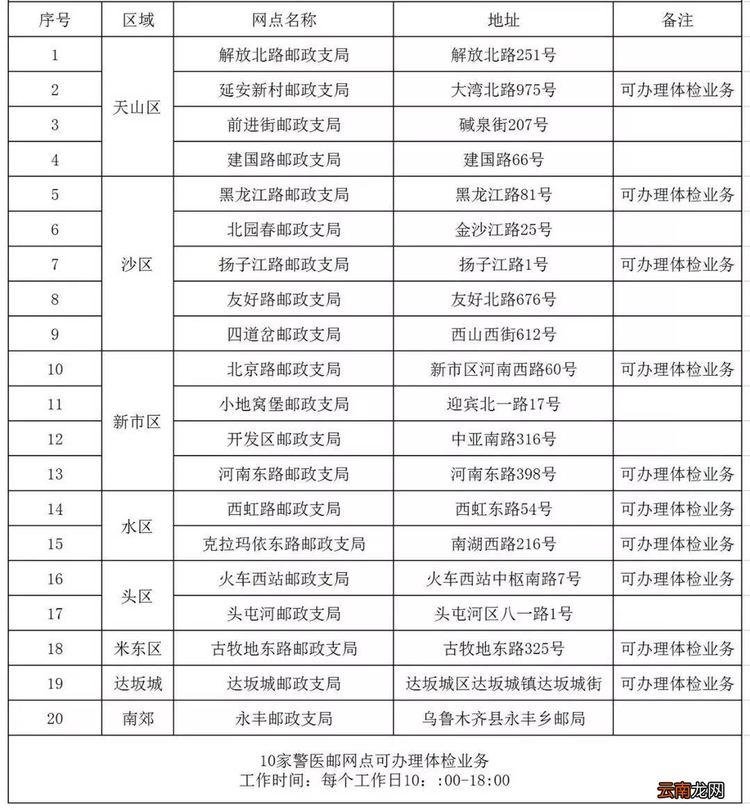 乌鲁木齐六年免检自助机地址