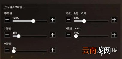 刺激战场2019灵敏度怎么设置 2019大神灵敏度设置推荐