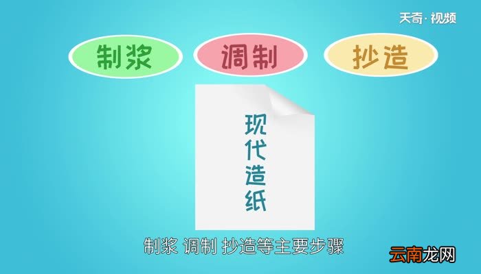造纸术的过程 造纸术的工艺流程及原理
