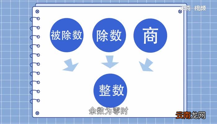 最大的因数和最小的因数是几 最大的因数和最小的因数是多少