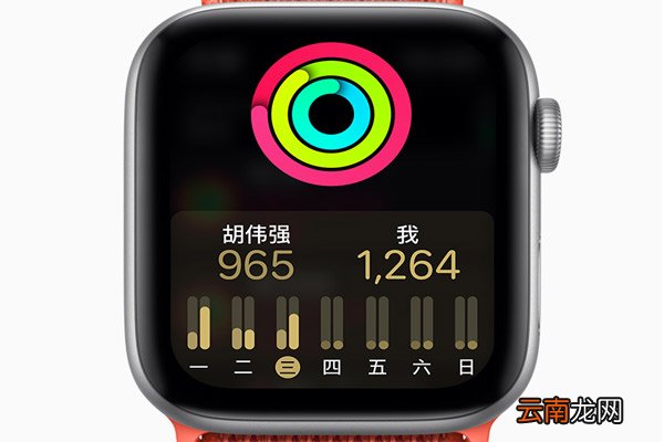 series3和4的区别 series3和4有什么区别