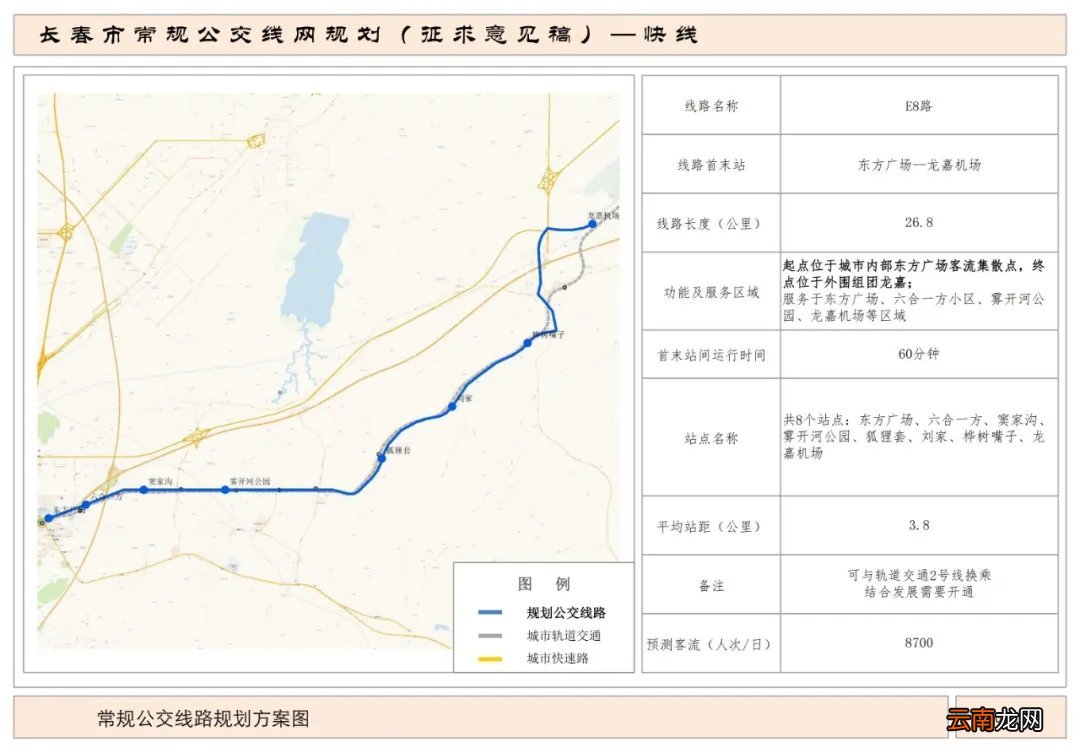 长春公交快线E8路路线图及站点设置