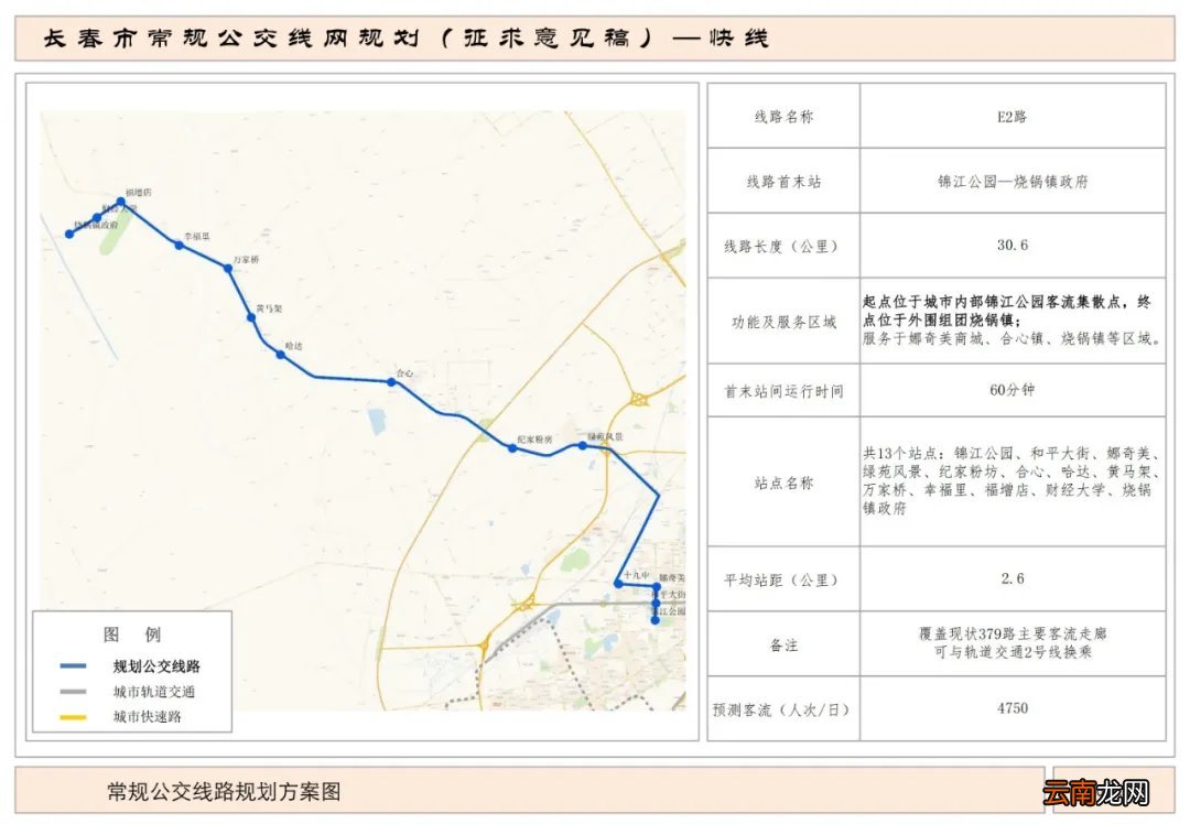 长春公交快线E2路路线图及站点设置