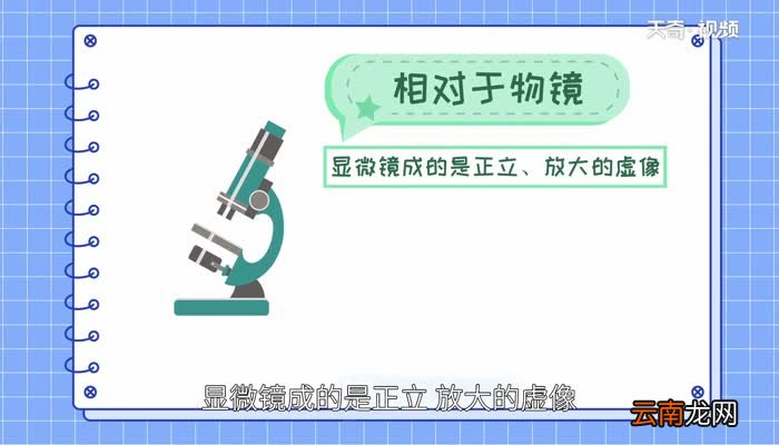 显微镜成什么像 显微镜呈的是什么样的像