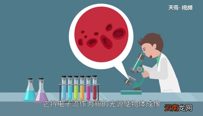 显微镜成什么像 显微镜呈的是什么样的像