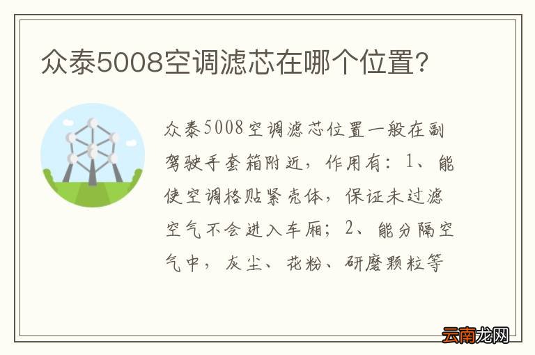 众泰5008空调滤芯在哪个位置?