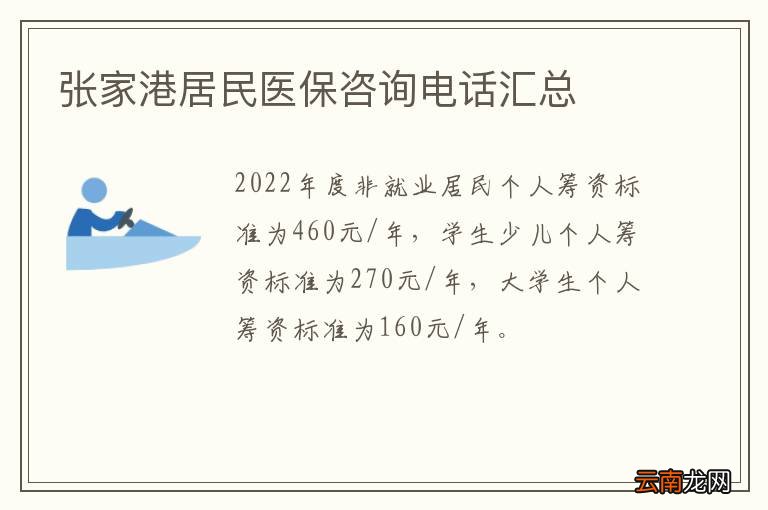 张家港居民医保咨询电话汇总
