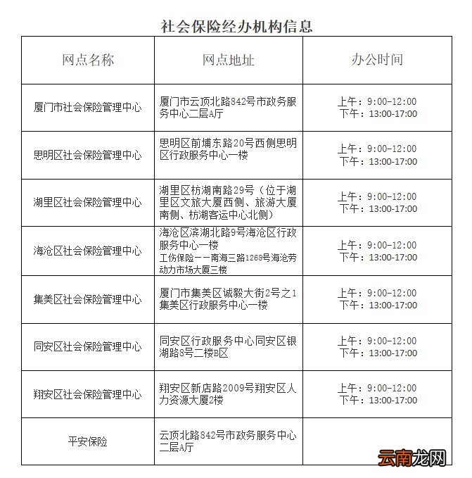 厦门失业金怎么领取？