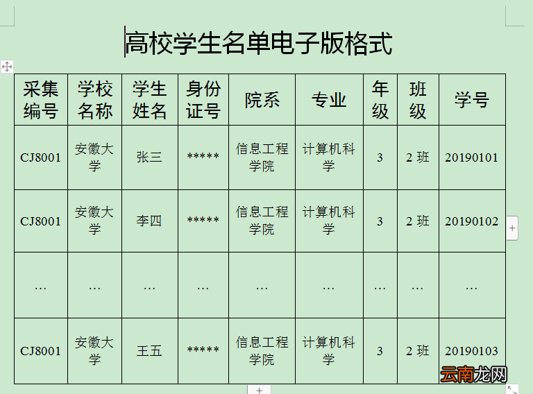 条件+流程+材料 合肥医保参保
