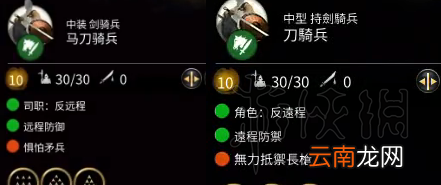 全面战争三国中文怎么样 三国全面战争部分简中繁中翻译对比