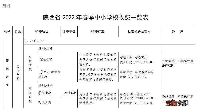 2022陕西中小学收费标准是多少