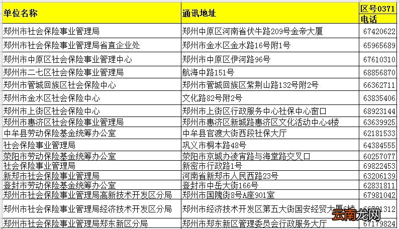 郑州失业保险金申领条件