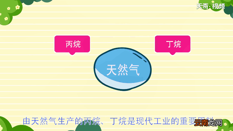 天然气有味道吗 天然气有没有味道