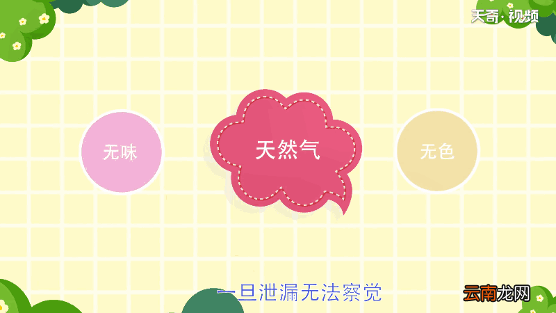 天然气有味道吗 天然气有没有味道