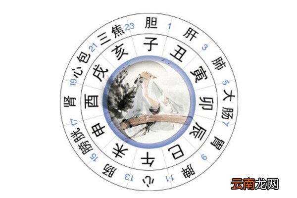半个时辰是多长时间 半个时辰是多久