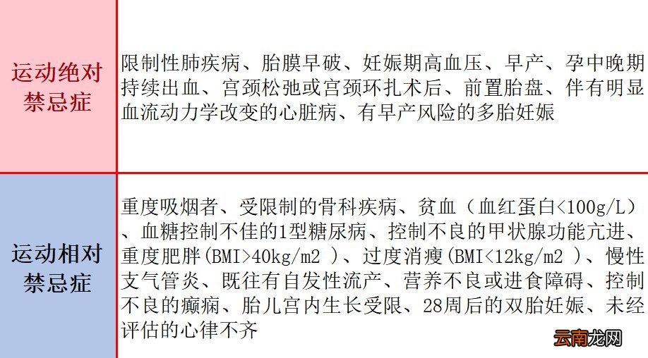 2022海南妇女儿童医学中心妇女节活动