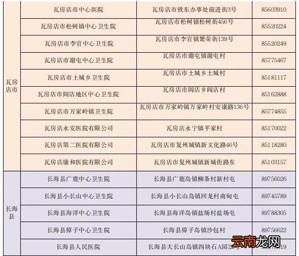 大连狂犬疫苗接种地点电话汇总2022